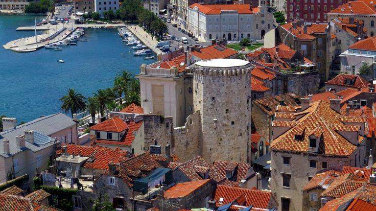 What to do and Where to go When You Visit Split