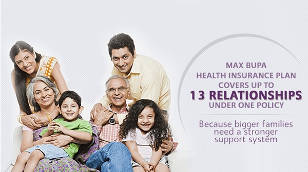 12 Reasons to Buy Health Insurance at a Young Age!