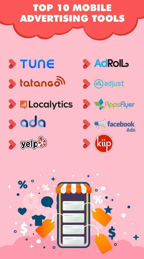 Mobile Advertising Tools
