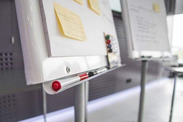 Top 4 Advantages of Whiteboard for Productivity at Work