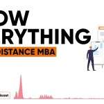 MBA in Marketing Management