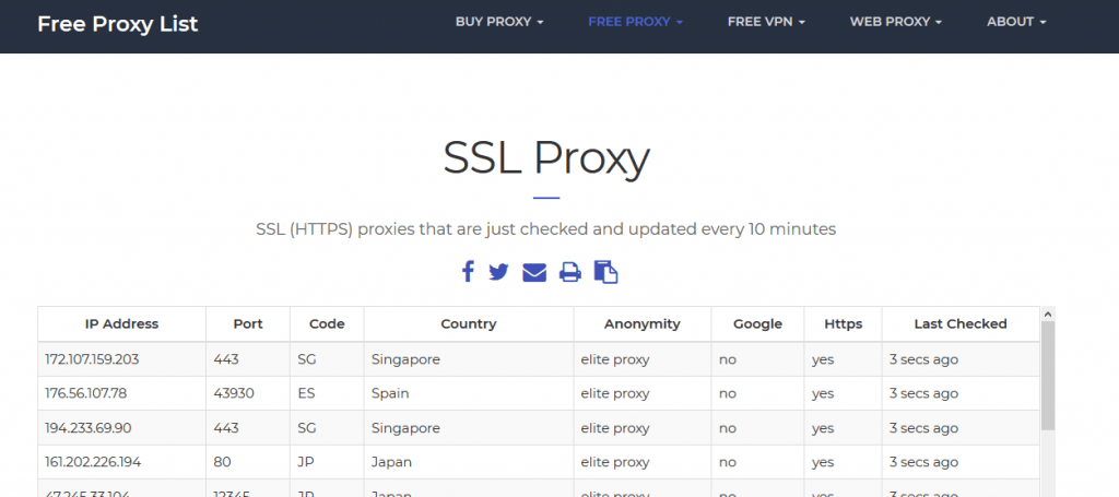 SSL Proxy