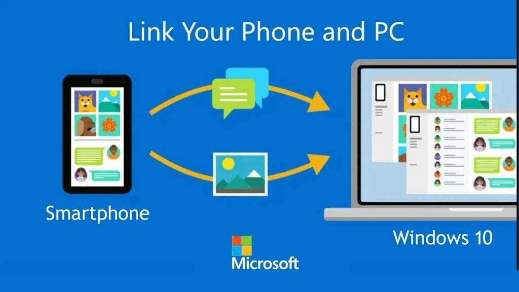 connect Microsoft account to phone