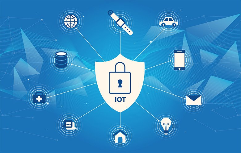 IoT Security Solution