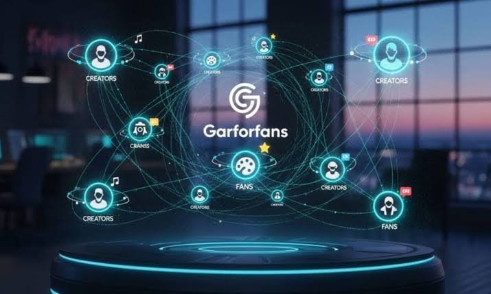 Garforfans