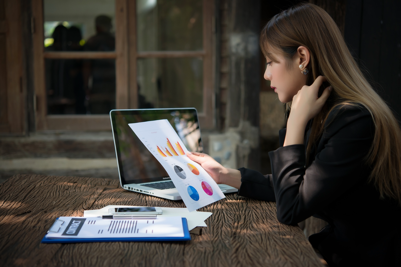 A/B Testing